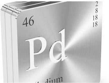 Paper Money vs Palladium